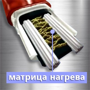 матрица нагрева